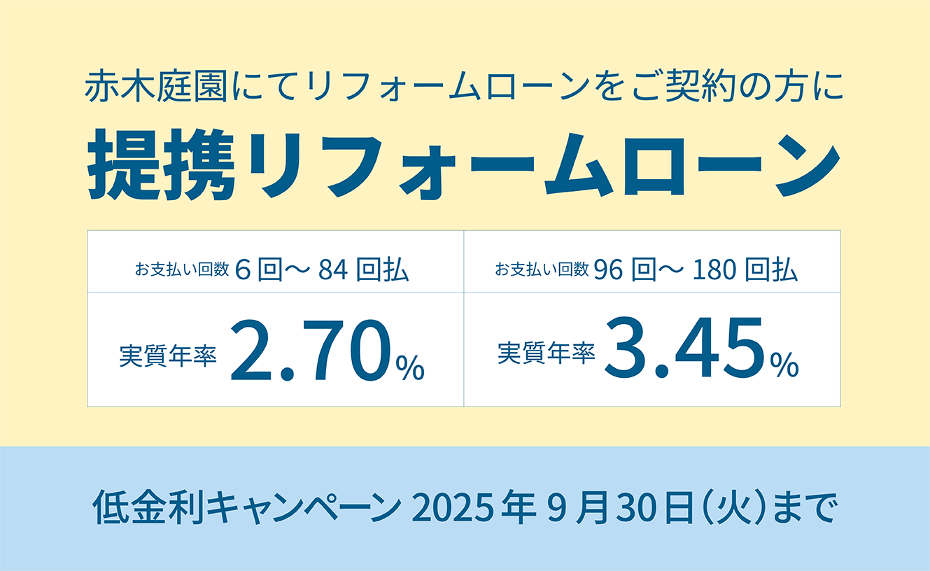 提携リフォームローン
